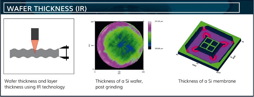 Measurement of Wafer thickness and Membrane thickness