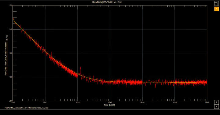 CM300xi-ULN Chamber Noise