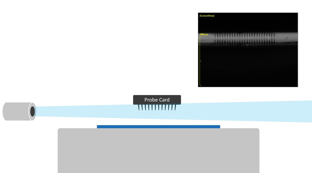 Fig. 6: Camera from the side continuously monitors contact accuracy.