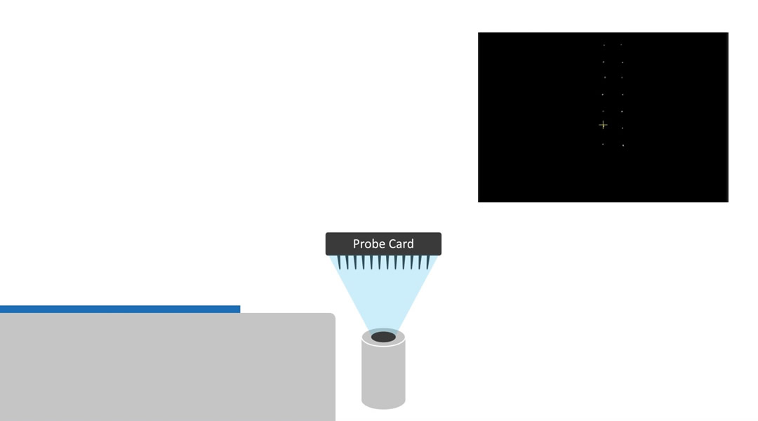 Fig. 7: Camera from the bottom visualizes probe tips.