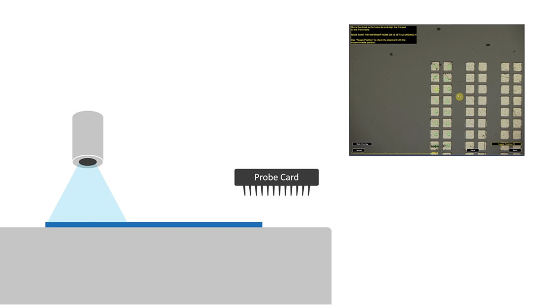 Fig. 8: Top-view camera visualizes the pads on the wafer, aligns the wafer and generates a Z-profile.