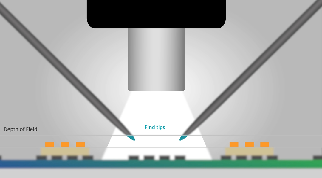 Fig. 1: VueTrack detects the probe tips