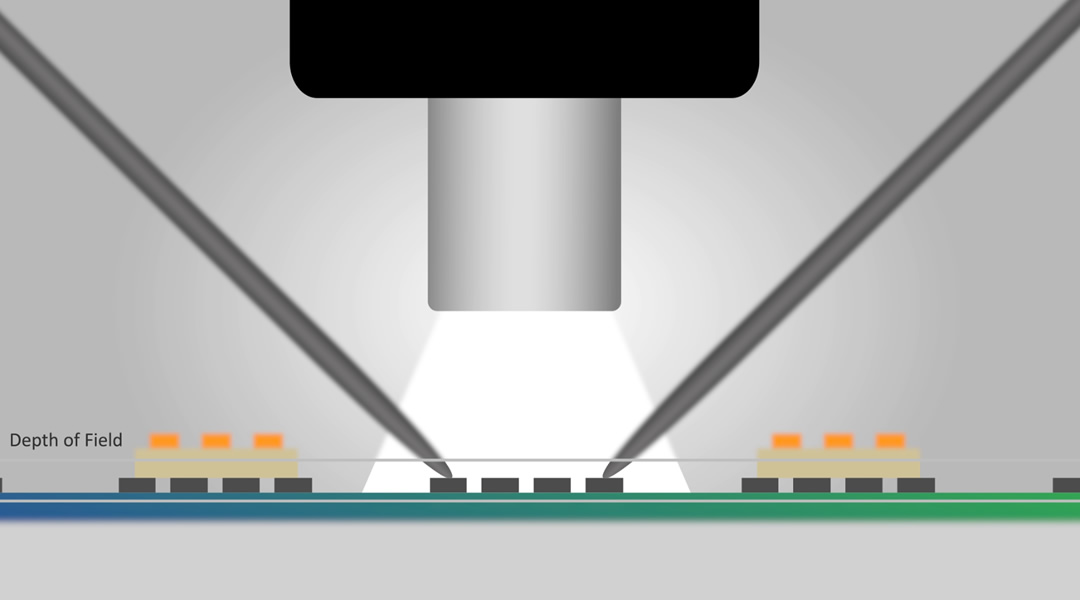 Fig. 4: Make contact.