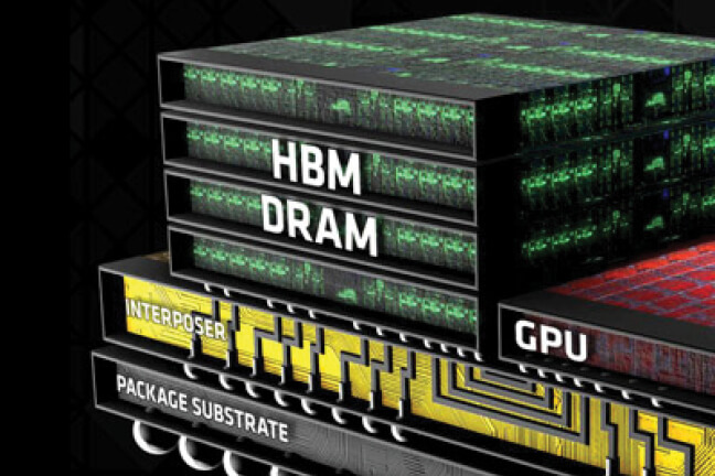 HBM-DRAM