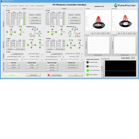 Photonics Controller Interface (PCI)