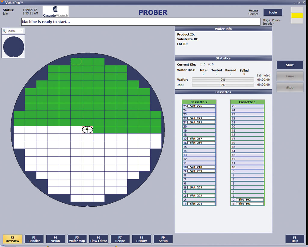 Velox control software