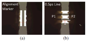 Post-Calibration Verification at Sub-THz Frequencies