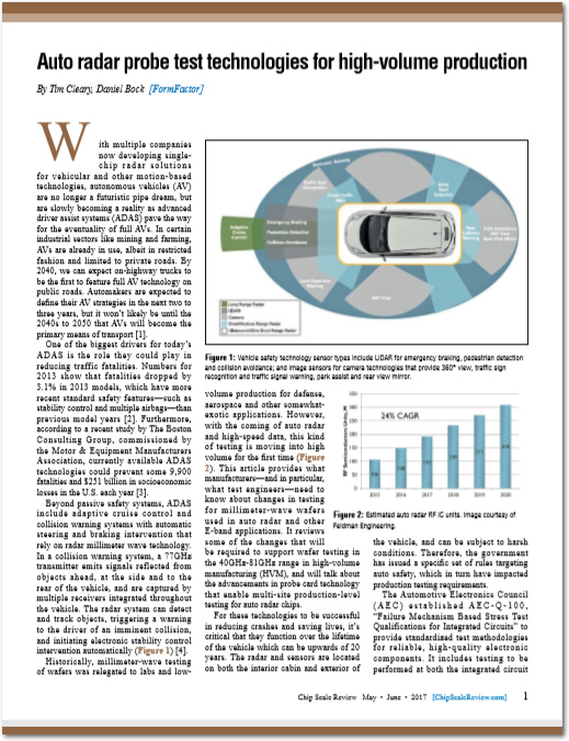 auto-radar-article-preview