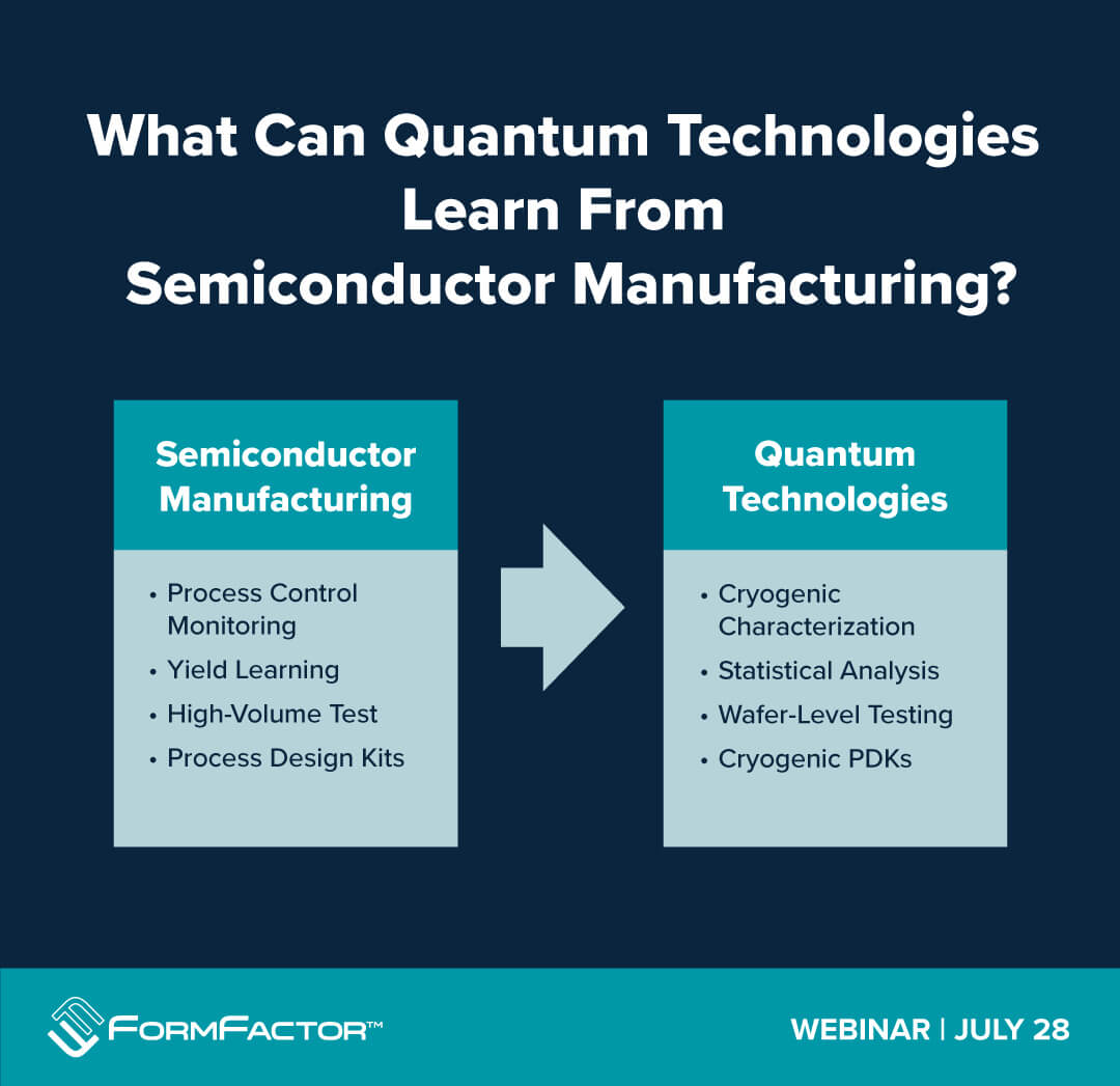 Scaling Quantum