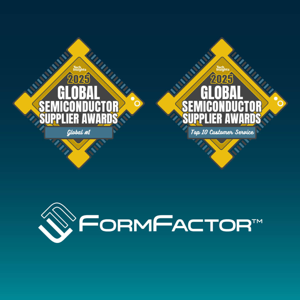 TechInsights 2025 Survey