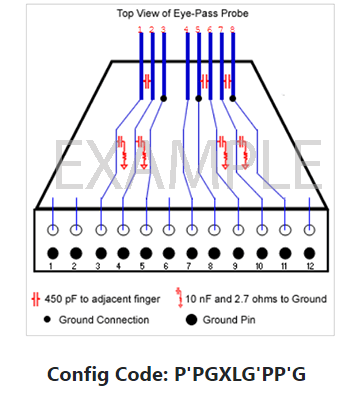 Unity Probe Design Sample