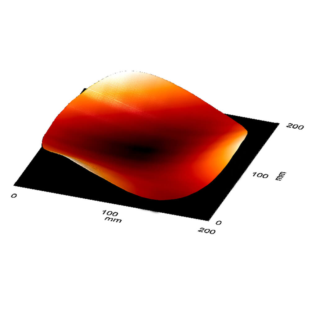 FRT Metrology Mark III Software