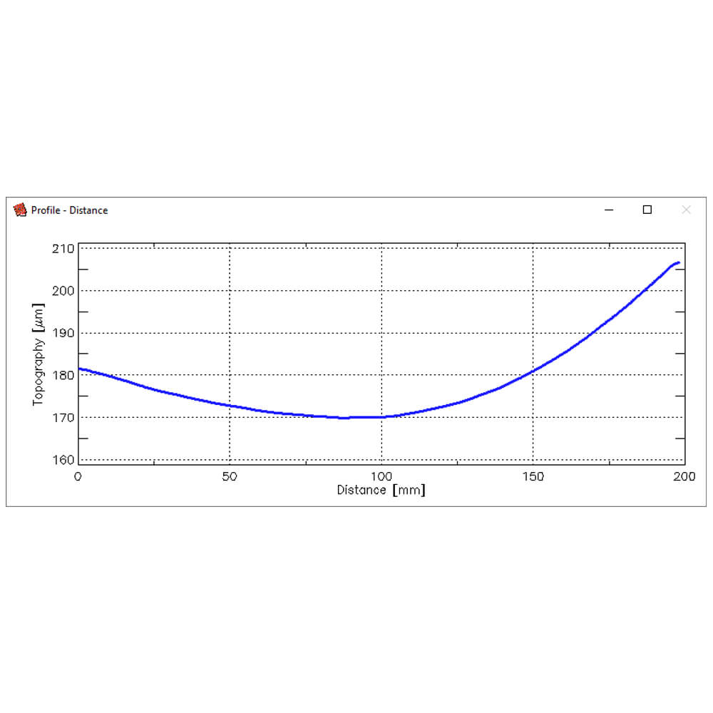 FRT Metrology Mark III Software