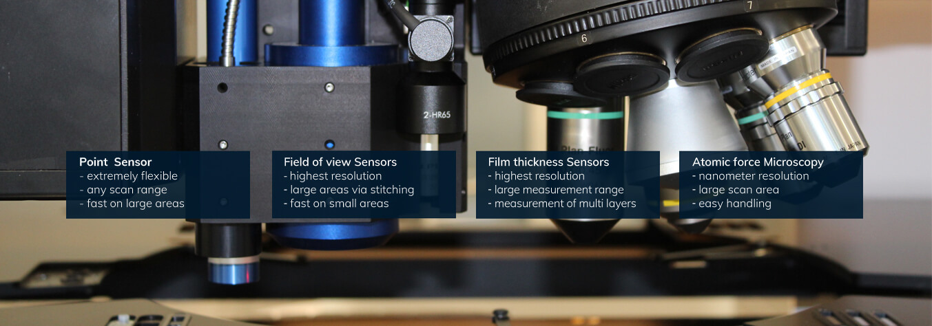 FRT Metrology - SurfaceSens FRT Metrology - SurfaceSens