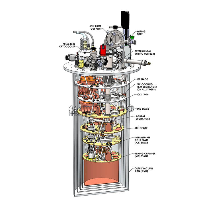 HPD JDry-250 Drawing