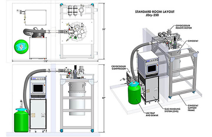 HPD JDry-250 Room Layout