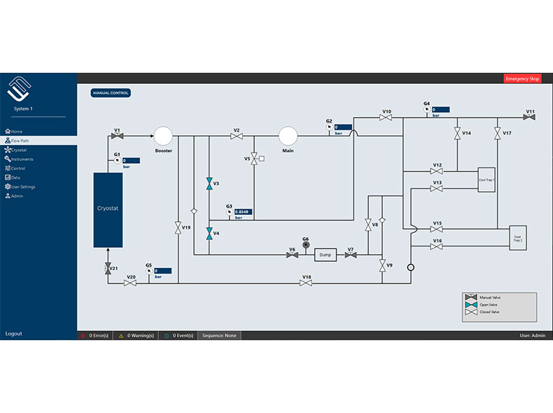 HPD XLF-600 Dilution Refrigerator Frostbyte Software