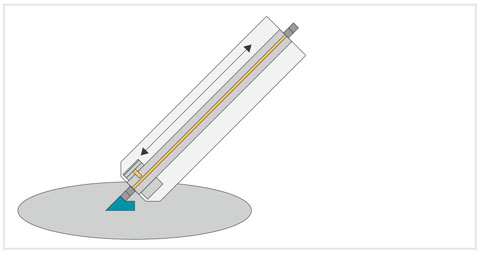 Load-pull measurements: FormFactor's Infinity probe is directly