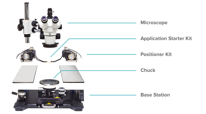 150 MM Manual Open Probe Station