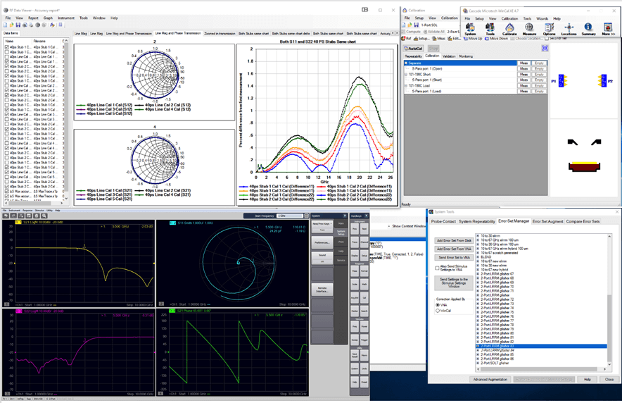 MPS150 - RF Genius Software