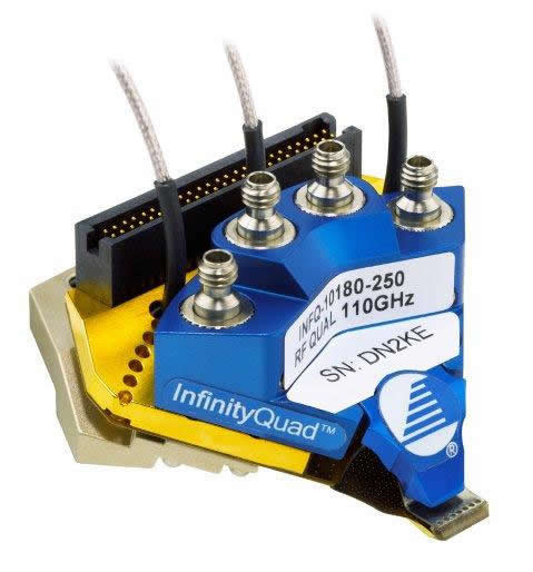 InfinityQuad - Multi-contact RF/mmW Probe