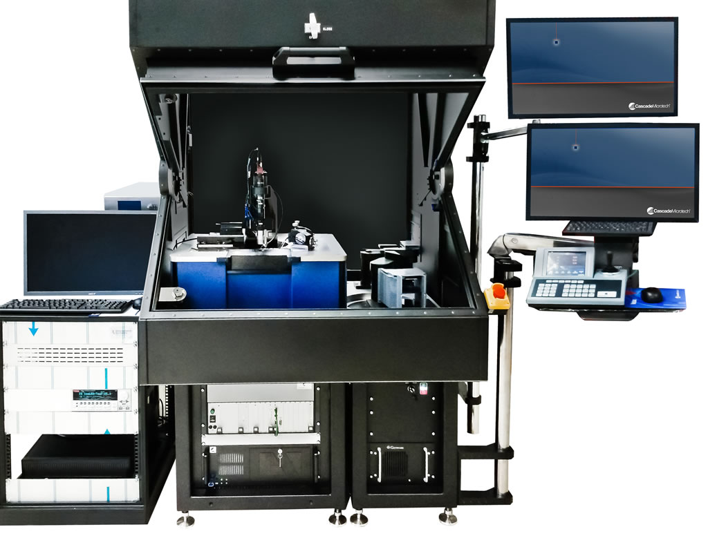 Probe systems - custom led