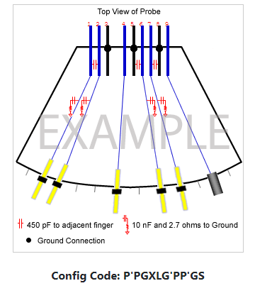 Unity Probe Design Sample