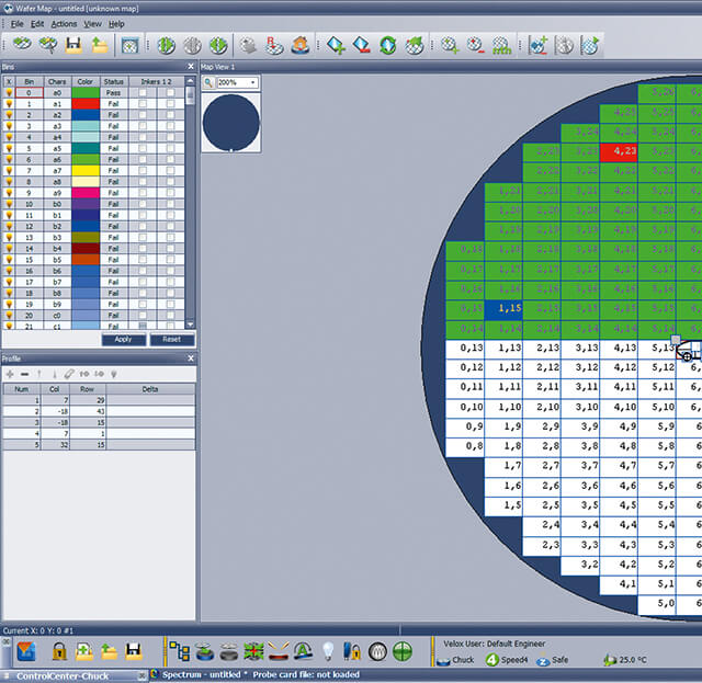 Velox - Wafer map